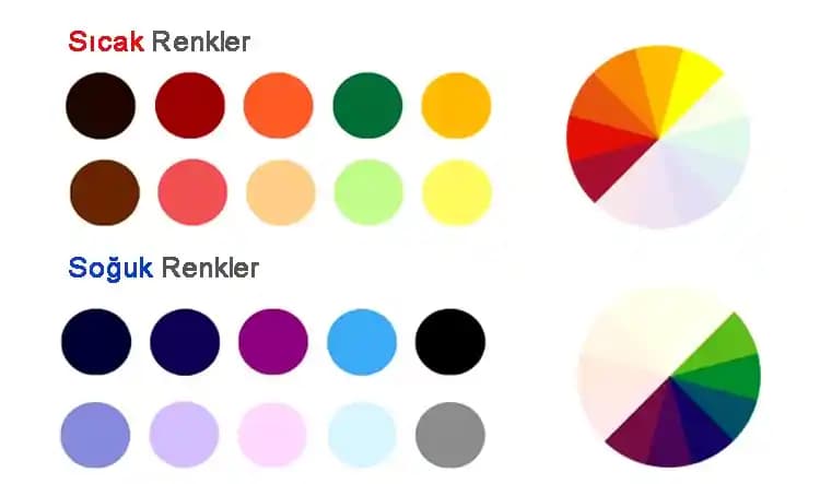 Kozmetik Renk Rehberi: Sıcak Tonlar ve Uygulama İpuçları