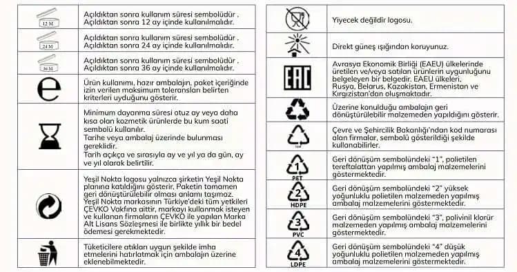 Kozmetik Ürünlerde Ambalaj Sembolleri ve Süre Bilgilerinin Önemi