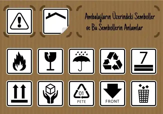 Kozmetik Ürünleri Paketlerindeki Sembollerin Anlamı ve Tüketici Bilincinin Önemi