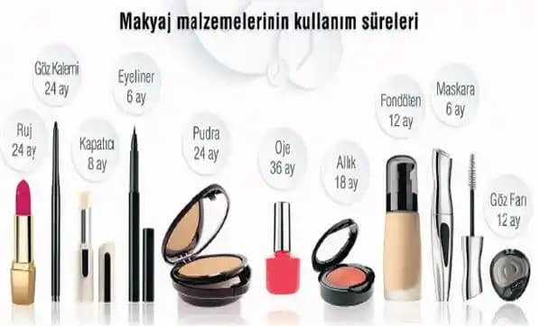 Kozmetik Ürünlerinde Açıldıktan Sonra 12 Ay Kullanım Süresi ve Güvenlik İpuçları