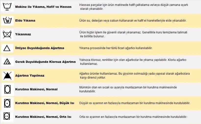 Kozmetik Ürünlerinde Sembollerin Anlamı ve Doğru Kullanım İpuçları