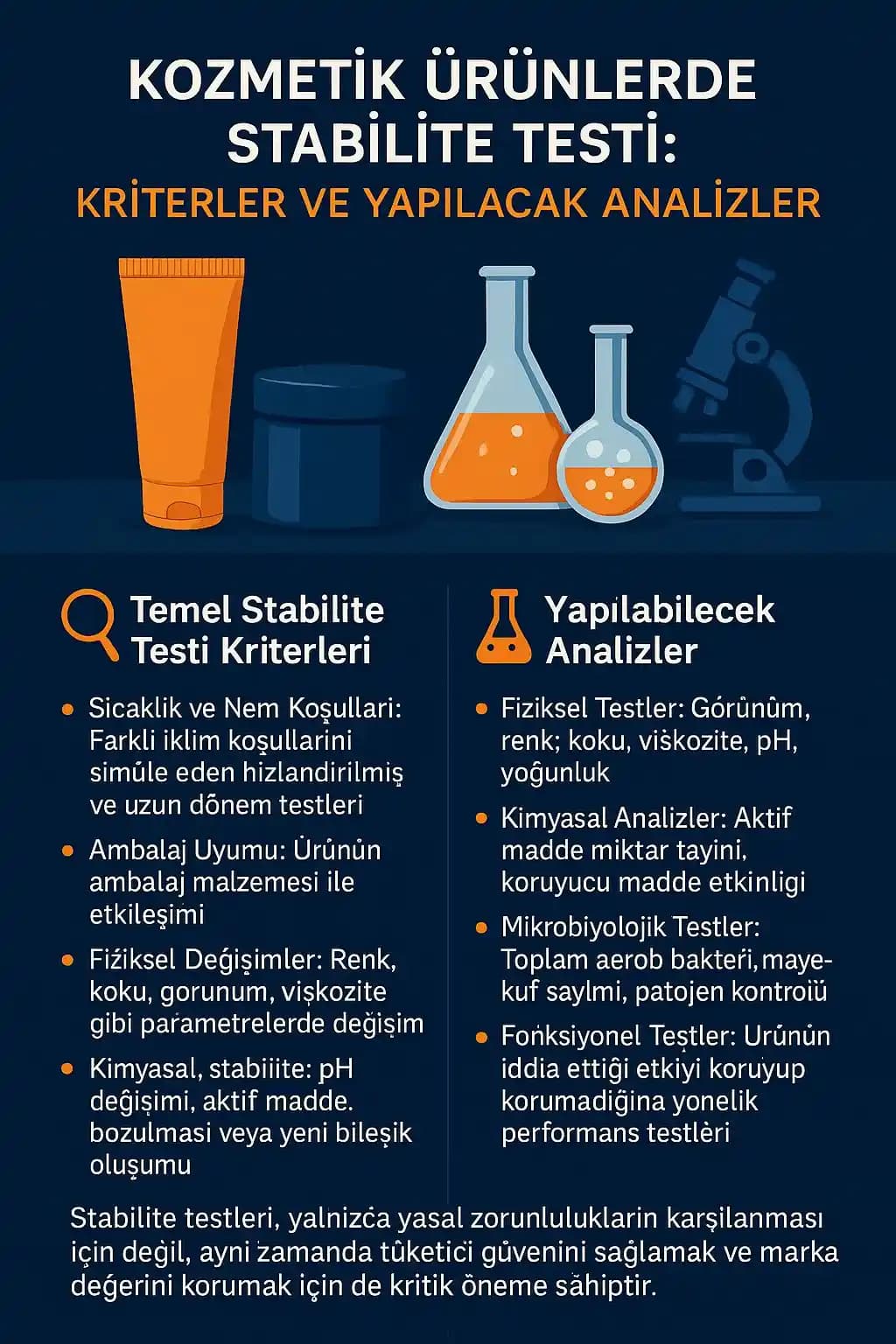 Kozmetik ve Farmasötik Ürünlerde Tarih Kontrolünün Önemi ve Uygulama Yöntemleri