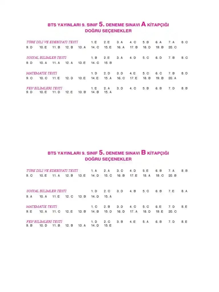 Kozmetik ve Kişisel Bakımda Bilinçli Seçim Rehberi: Doğru Ürünleri Belirleme ve Kullanım İpuçları