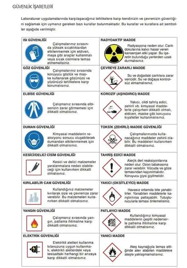 Kozmetiklerde Süre Sembolleri ve Güvenli Kullanım İçin Bilmeniz Gerekenler