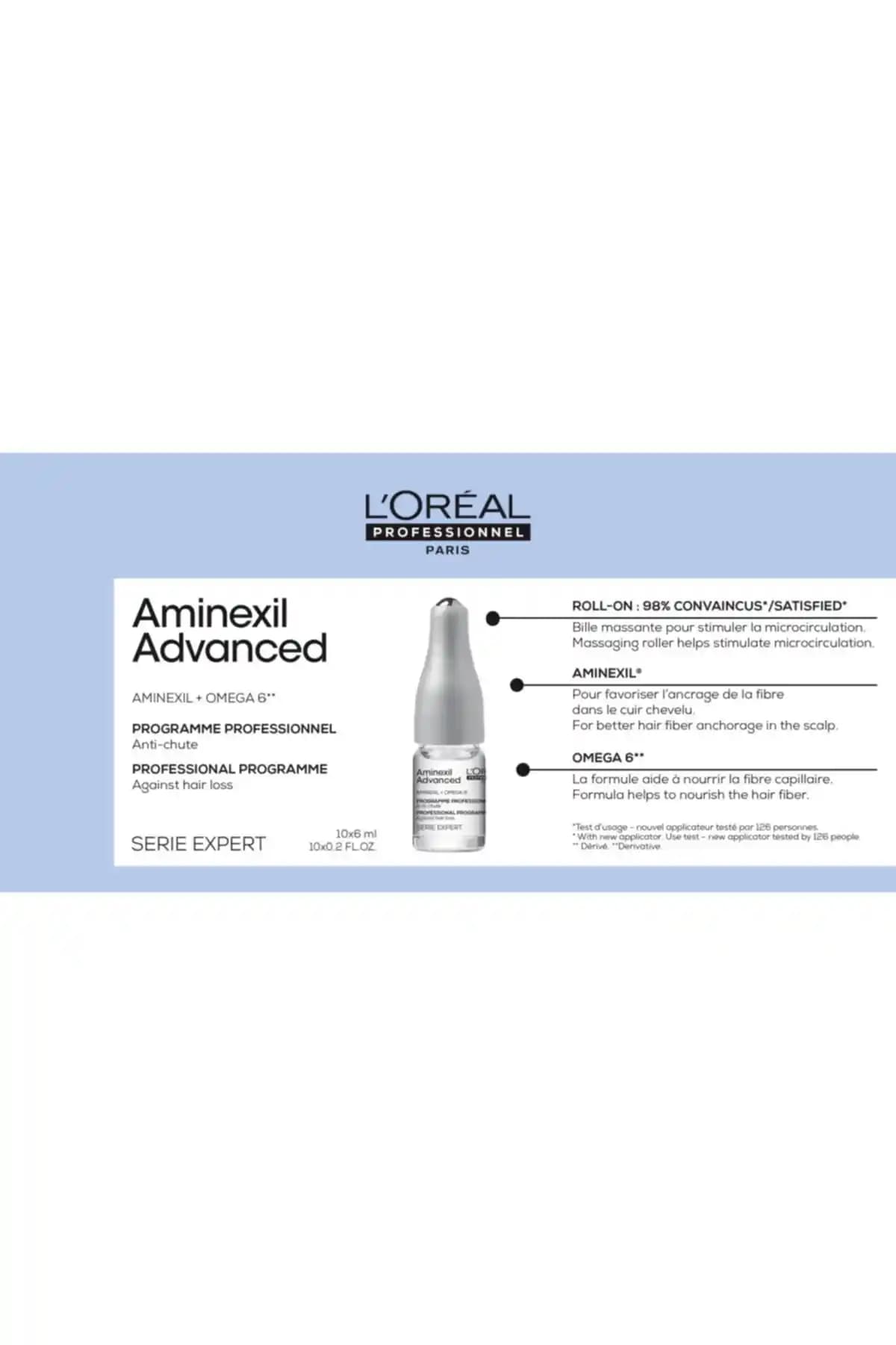 L'Oréal Aminexil Advanced ile Saç Dökülmesine Karşı Güçlü ve Etkili Çözüm