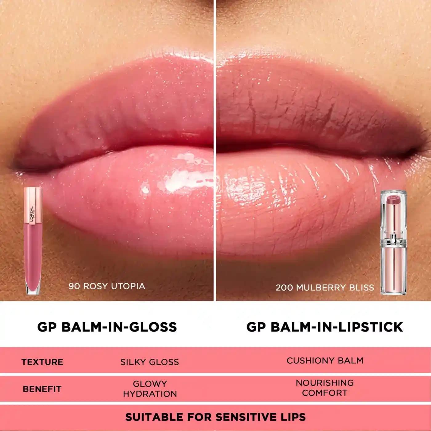L'Oreal Paris Glow Paradise Lip Shine: Doğal Parlaklık ve Nem Sağlayan Dudak Bakım Ürünü