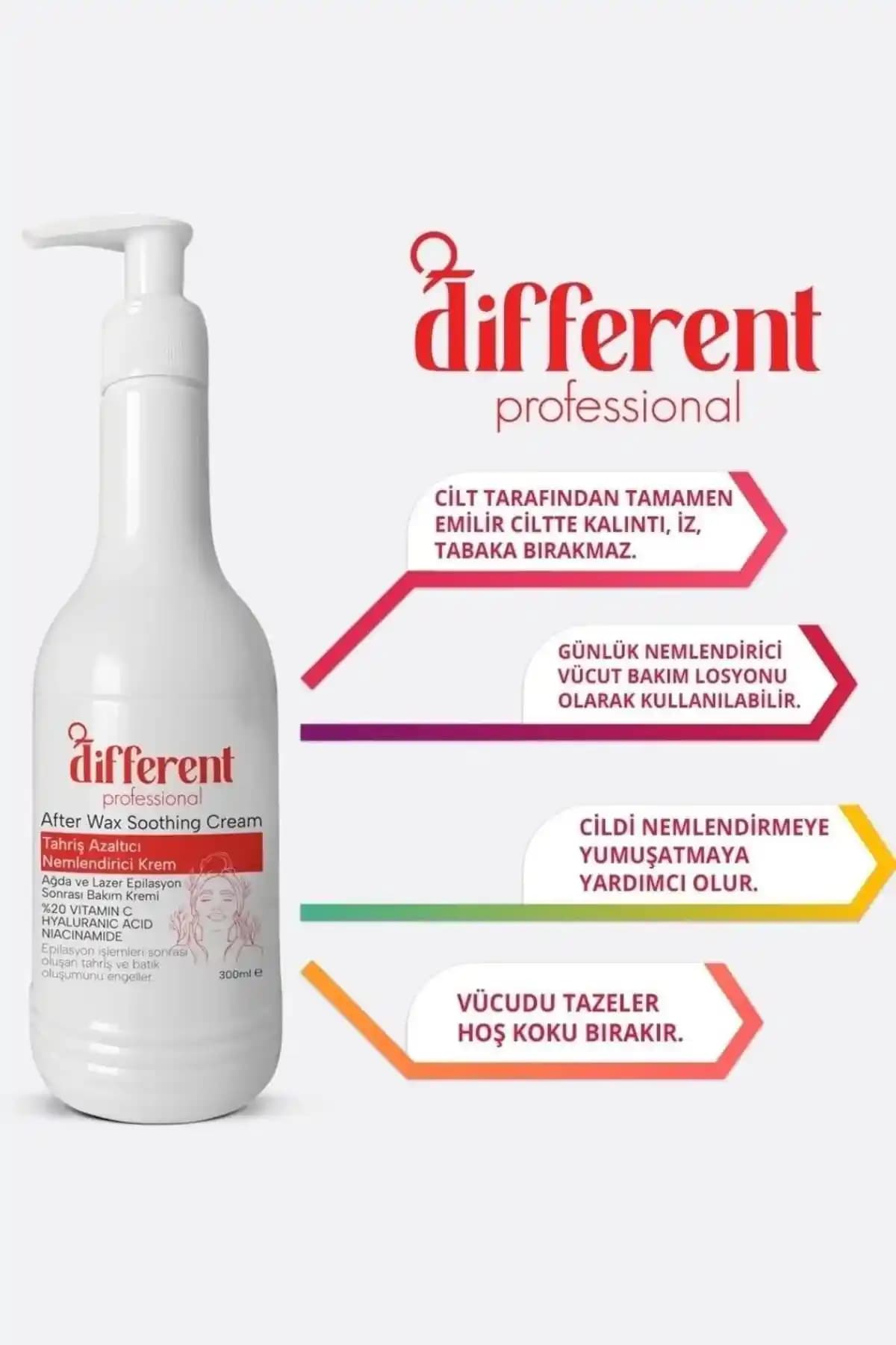 Lazer ve Ağda Sonrası Batık Engelleyici Kremler: Cilt Sağlığını Koruma Yöntemleri