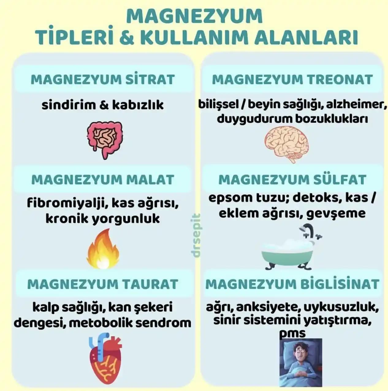 Magnezyum İçeren Cilt Ürünlerinin Faydaları ve Kullanım Alanları Hakkında Detaylı Bilgi