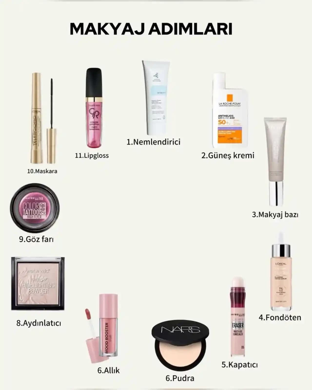 Makyaj Bazı Kullanım Rehberi: Çeşitler ve Doğru Uygulama Yöntemleri