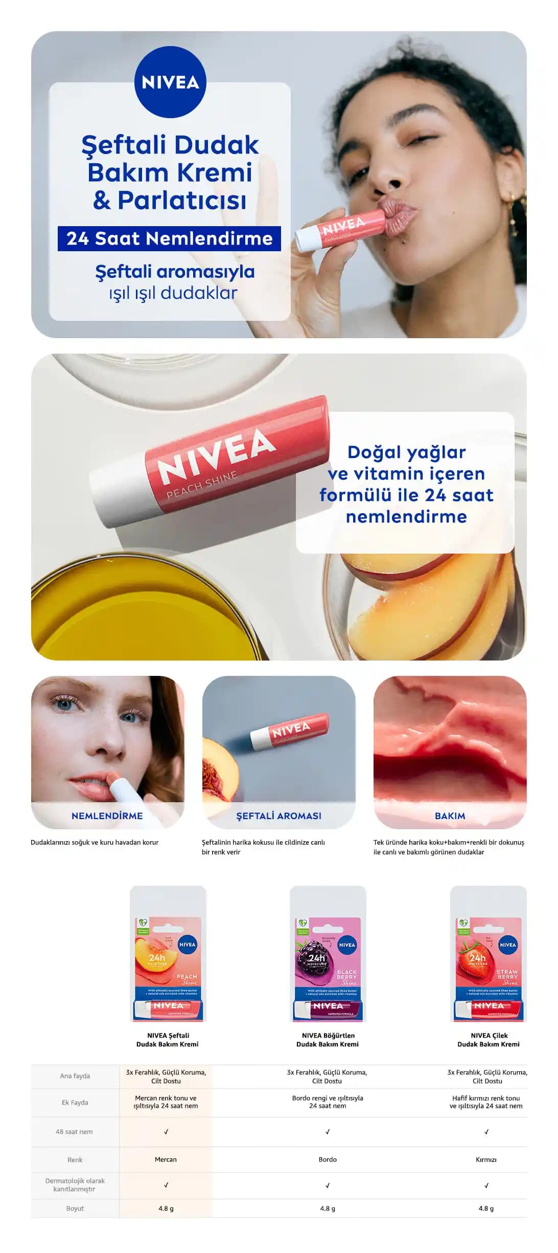 Nemlendirici Dudak Kremlerinde Parlaklık Etkisi ve Güncel Trendler