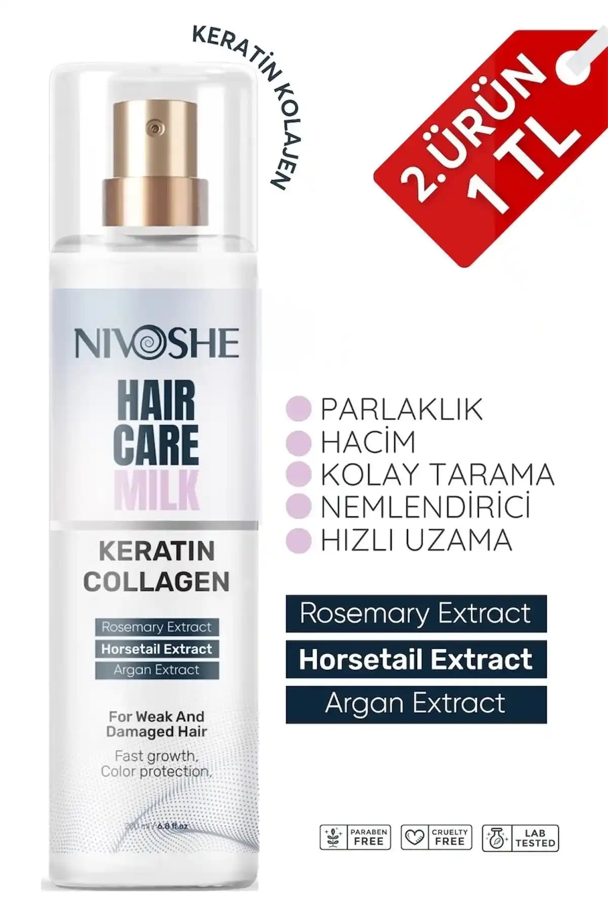 Organik Saç Bakım Spreyleri ve Nivoshe Markası Hakkında Bilmeniz Gerekenler