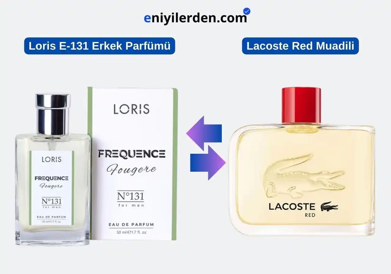 Parfüm Seçiminde Dikkat Edilmesi Gerekenler ve Ürün Karşılaştırma Yöntemleri