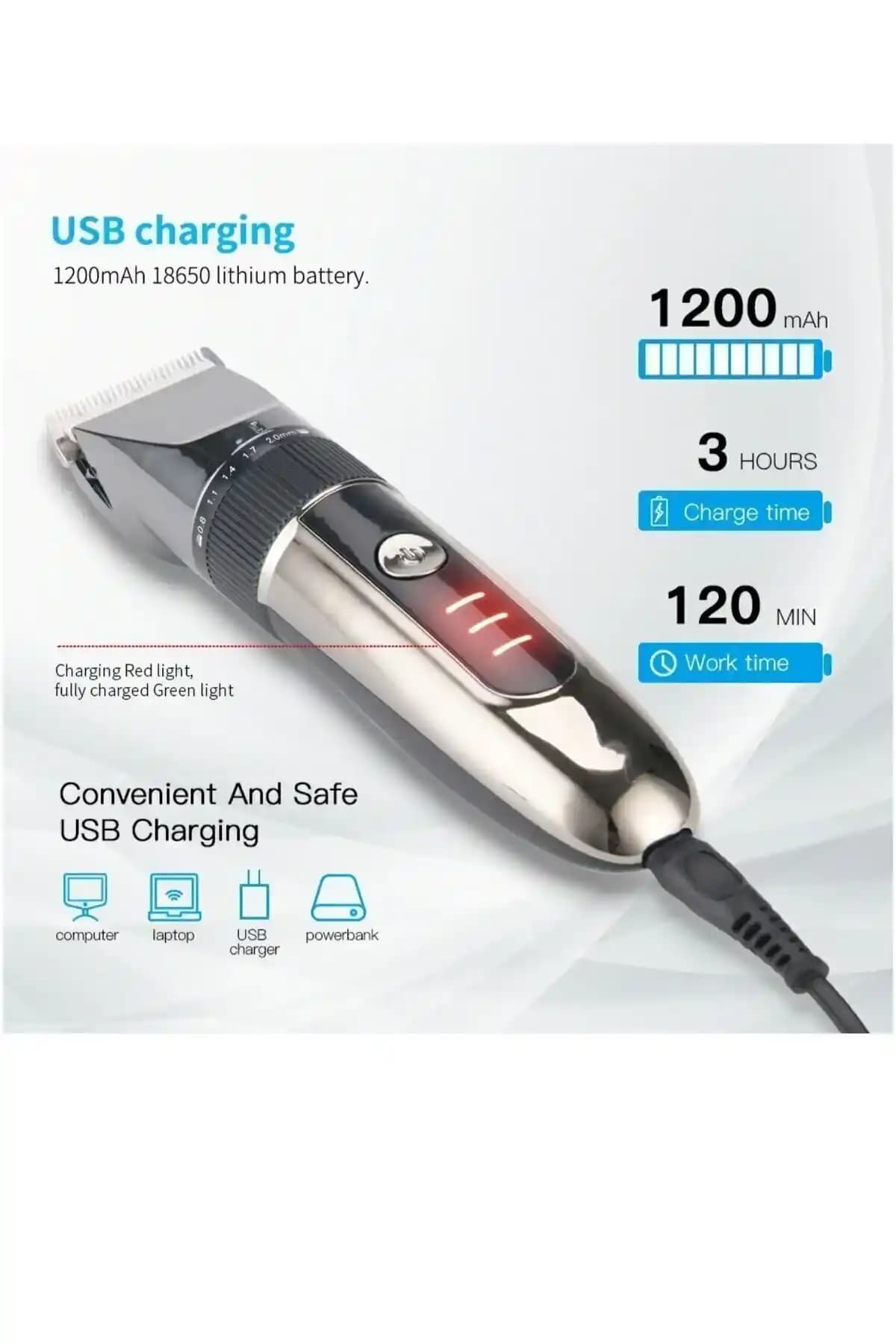 Profesyonel Saç Bakım Aletlerinin Ev Kullanımı İçin Uygun Modelleri ve Kullanım İpuçları