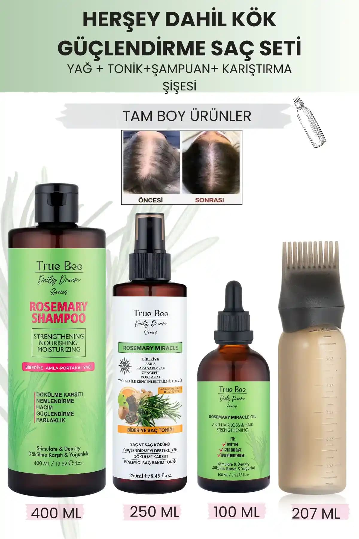 Saç Bakım Setleri ve Koku Güçlendirme: Sağlıklı ve Güçlü Saçlar İçin Bilmeniz Gerekenler