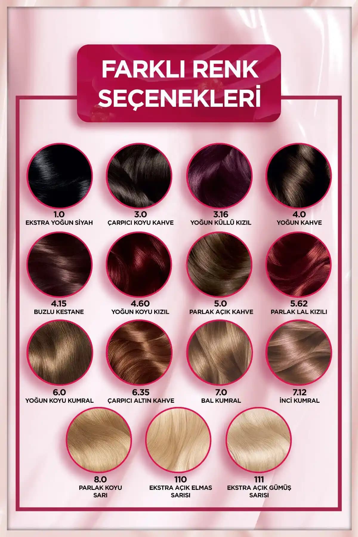 Saç Boyama ve Bakım İpuçları: Sağlıklı ve Canlı Saçlar İçin En İyi Yöntemler