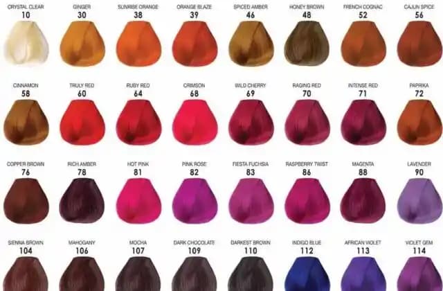 Saç Boyası Hakkında Bilmeniz Gerekenler: Türleri, Kullanımı ve Sağlık Etkileri