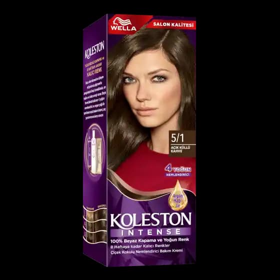 Saç Boyası Kullanım Rehberi: Doğru Uygulama ve Renk Seçimi İpuçları