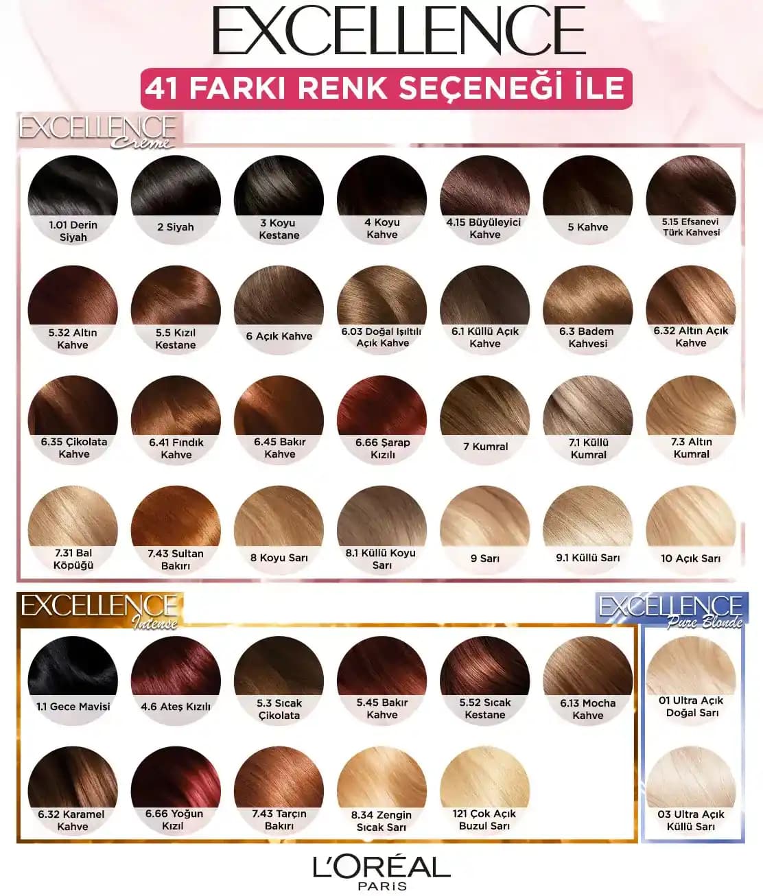 Saç Boyası Renkleri ve Ton Uyumu: Estetik ve Kişisel Tarz İçin Pratik İpuçları