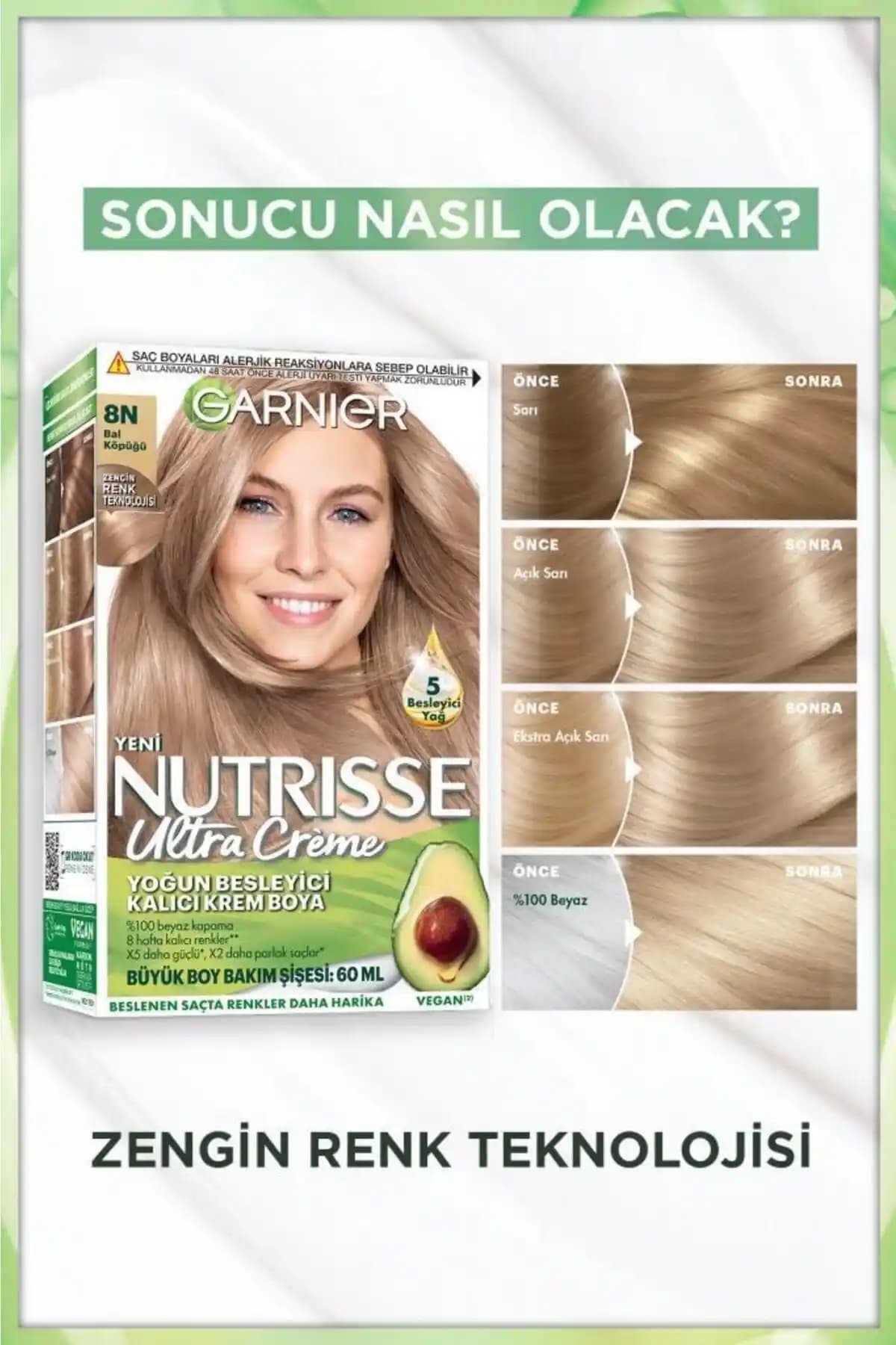 Saç Boyasında İki Krem Kullanımının Önemi ve Sağladığı Faydalar