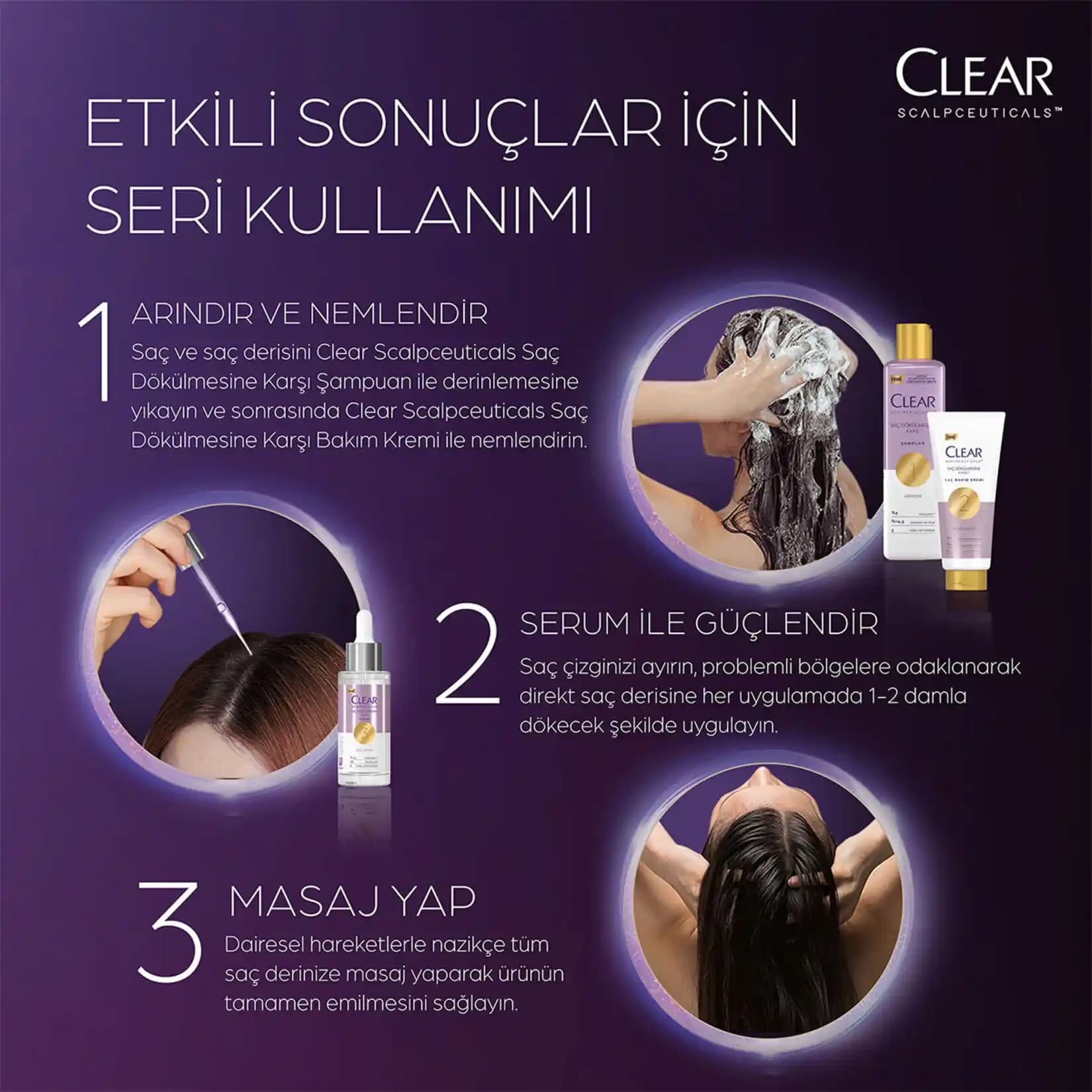 Saç Dökülmesine Karşı Etkili Clear Scalpceuticals Ürünleri ve Kullanım Yöntemleri