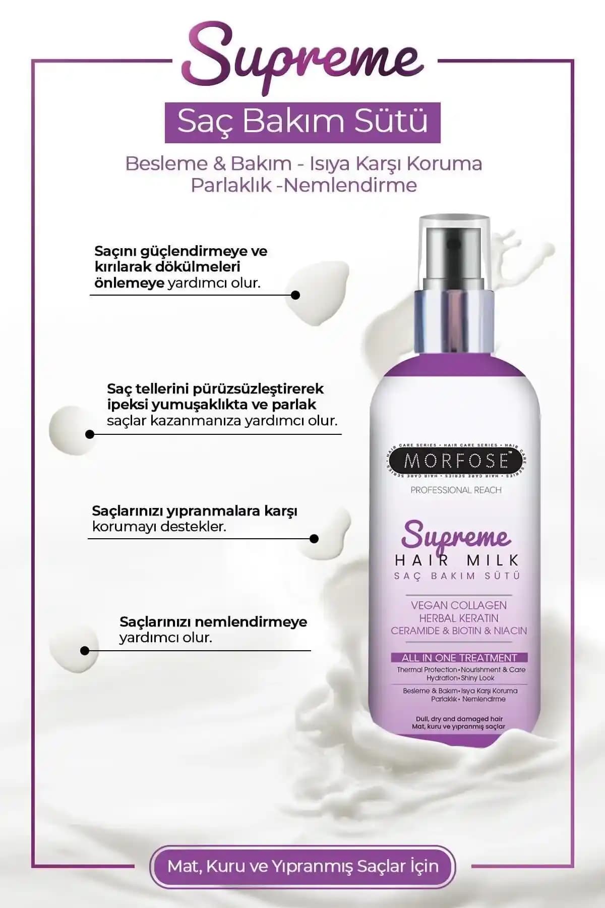 Saç Parlaklığı İçin Doğal ve Ekonomik Yöntemler ile Bakım Tavsiyeleri