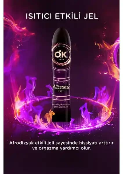 Yüksek Konfor Sağlayan Kayganlaştırıcılar: Kullanım Alanları ve Özellikleri