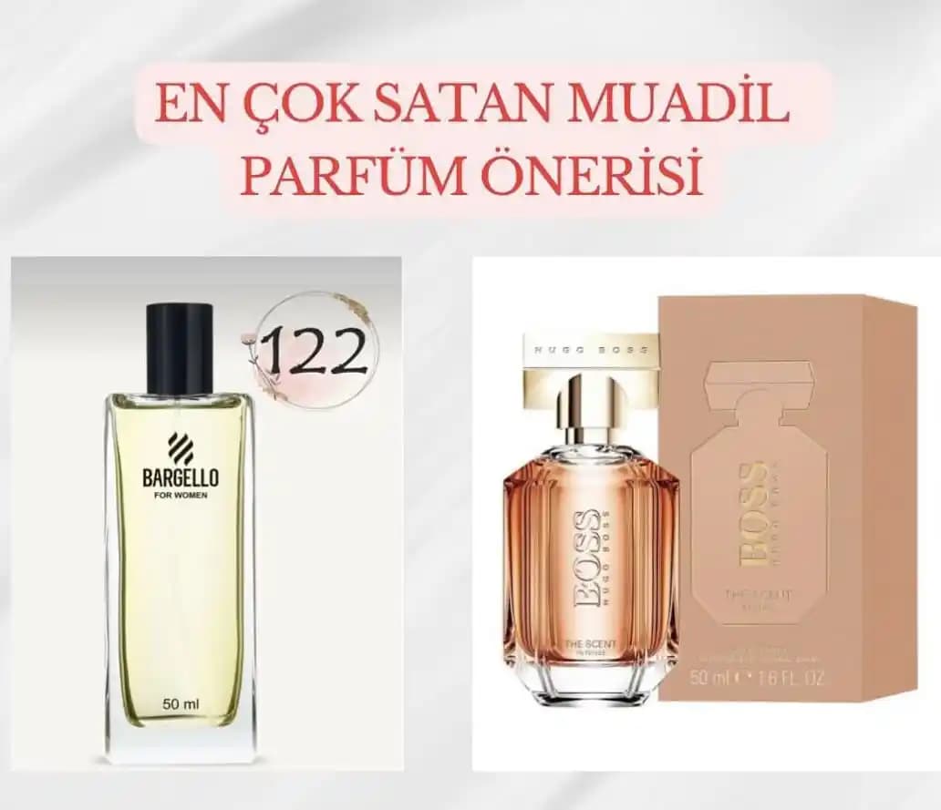 En Karmaşık Parfümler: Katmanlı Nota Yapısı ve Algılanış Dinamikleri Üzerine İnceleme