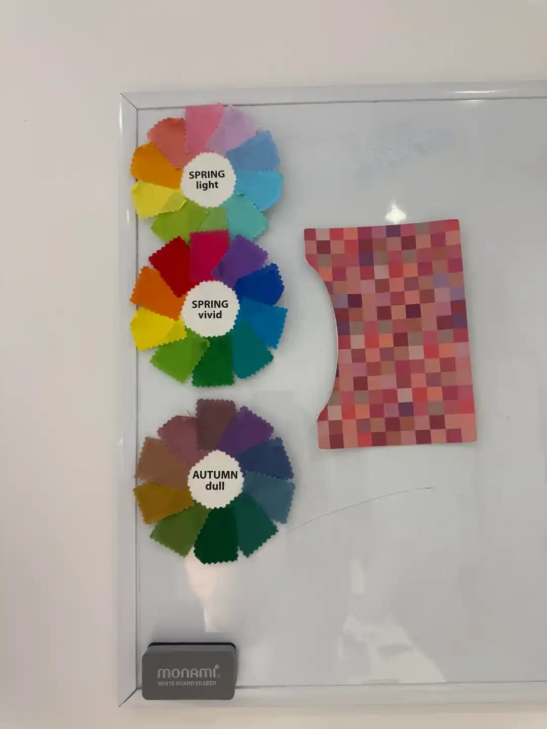 Kore Renk Analizinde Makyaj ve Giyim Mevsimlerinin Farklılıkları ve Çözüm Yolları