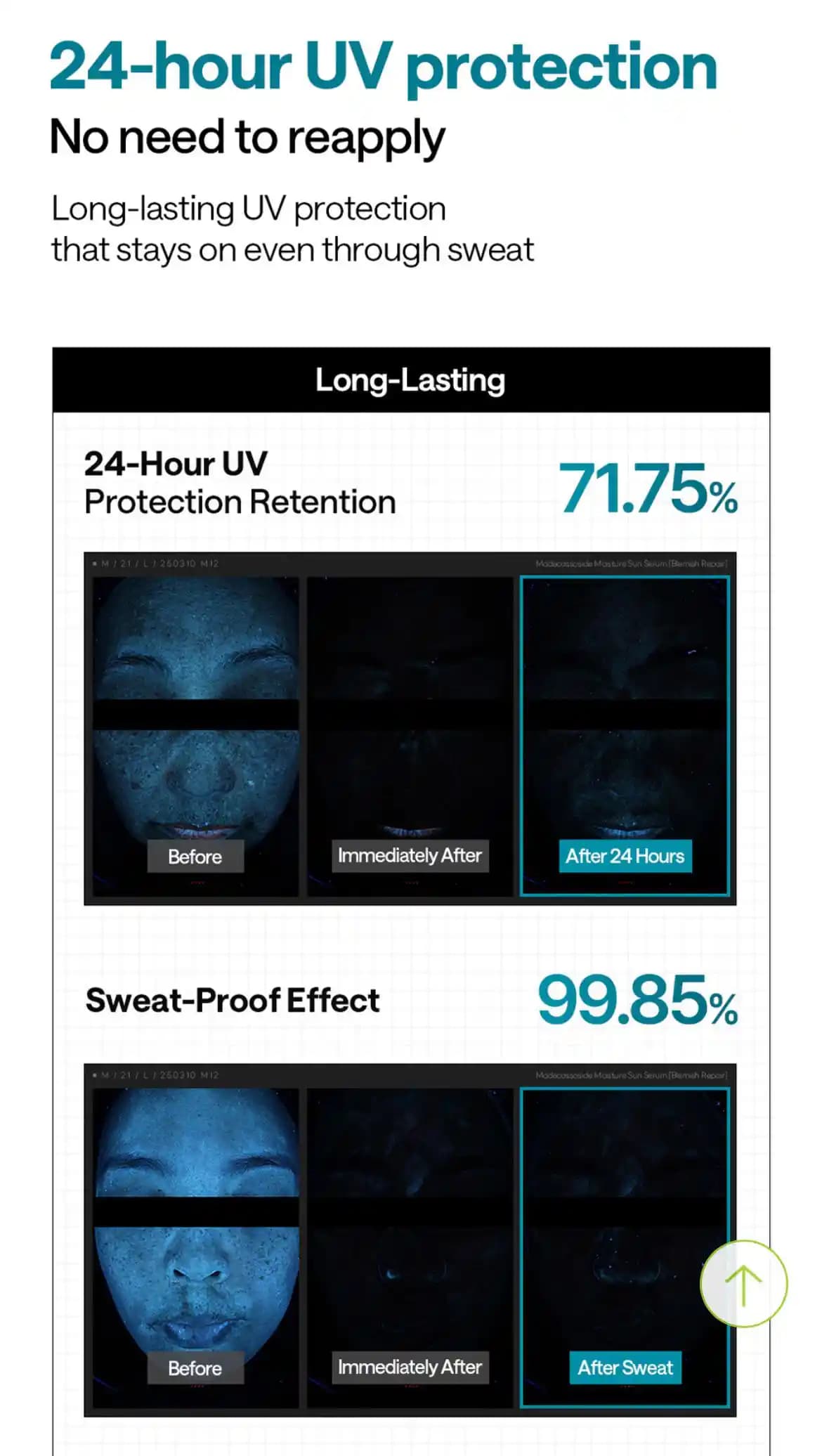 Mediheal 24 Saatlik Güneş Koruyucu İddiasının Bilimsel ve Yasal Değerlendirmesi