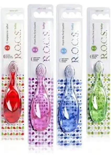 Bebek ve Çocuklar İçin Diş Bakımı Ürünleri Karşılaştırması ve Seçim Rehberi