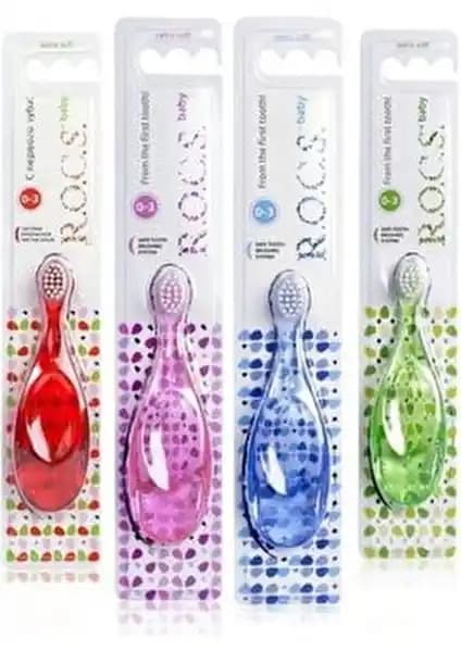 Bebek ve Çocuklar İçin Diş Bakımı Ürünleri Karşılaştırması ve Seçim Rehberi