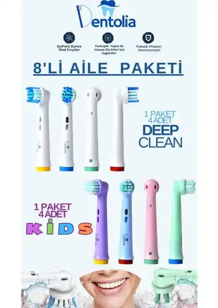 Dentolia ve iBrush Clean Maximizer Yedek Başlıkları Karşılaştırması
