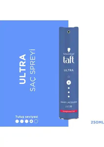 Taft Ultra Saç Spreyi 250 ml: Gün Boyu Kalıcı Tutuş ve Güçlü Saç Koruma Özellikleri
