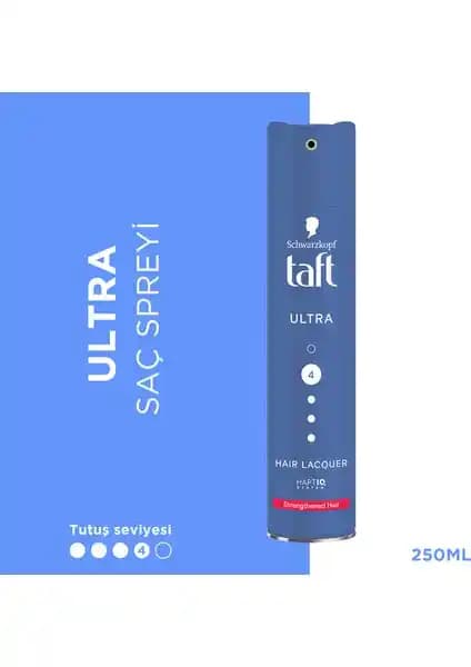 Taft Ultra Saç Spreyi 250 ml: Gün Boyu Kalıcı Tutuş ve Güçlü Saç Koruma Özellikleri
