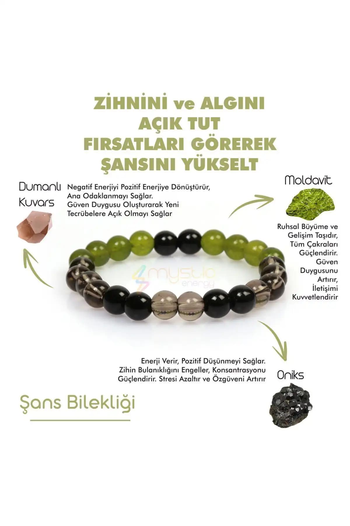 Mystic Energy Doğal Taş Bileklikleri Karşılaştırması: Mutluluk ve Şans Tılsımı Seçenekleri 2