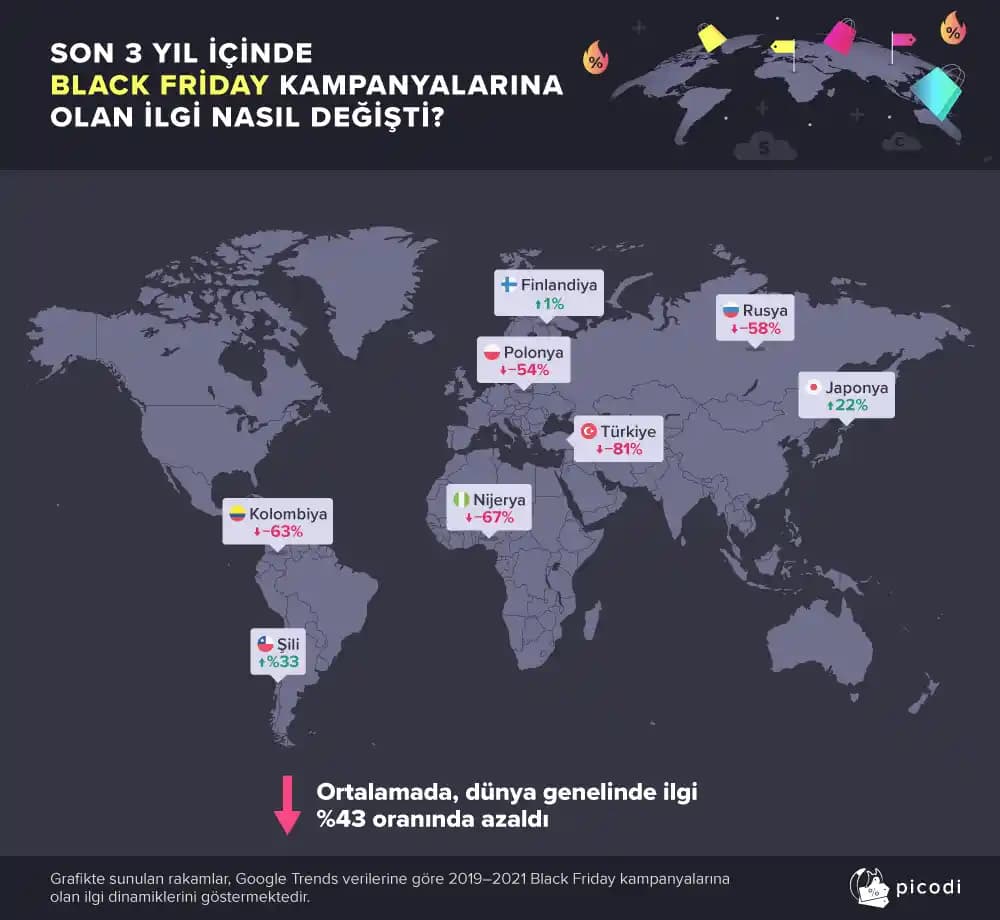 Black Friday Alışverişlerinde Tüketici Bilinci ve Cilt Bakımında Doğru Ürün Seçimi