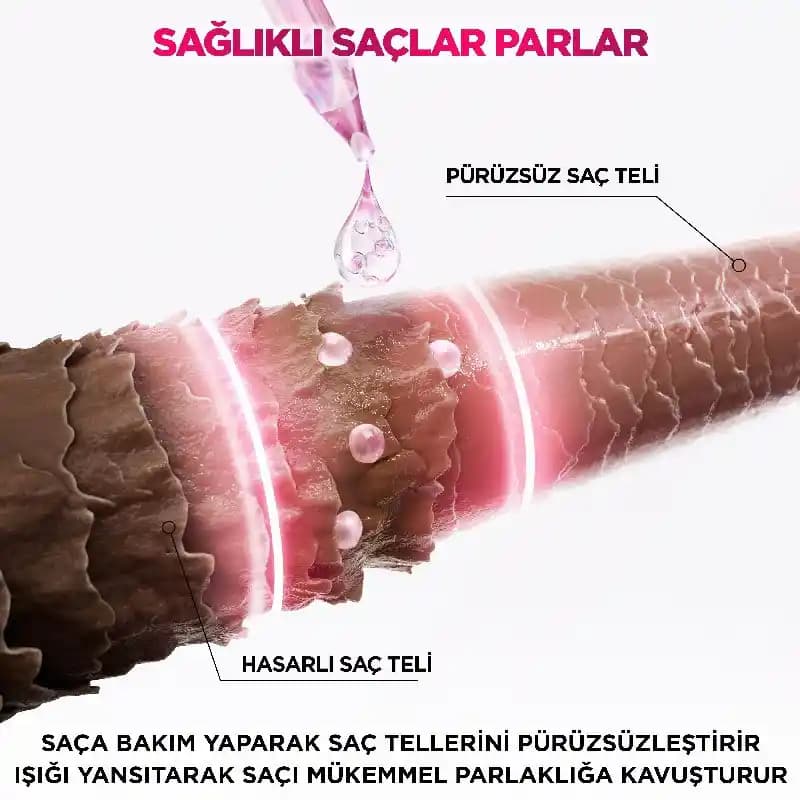 Islak Saç Kremindeki Silikonların Isı Koruyucu Ürünlerle Farkları ve Etkileri