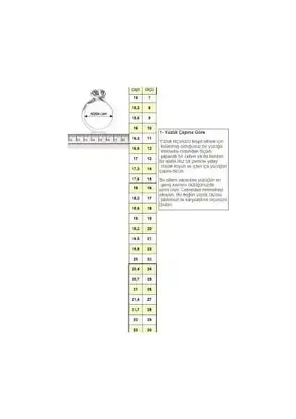 925 Ayar Gümüş Yüzükler Karşılaştırması: Söğütlü Silver ve Diğer Marka Ürünleri İncelemesi