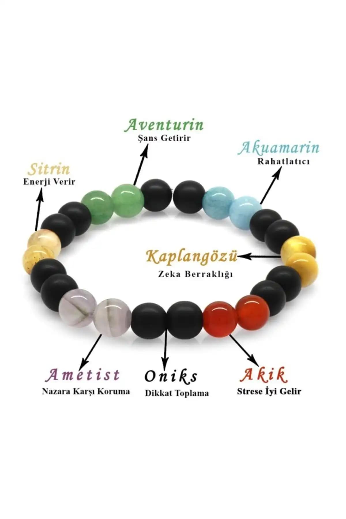 Badeaccessories Sertifikalı Panik Atak ve Jack Ferrero Çakra Bileklikleri Karşılaştırması 2