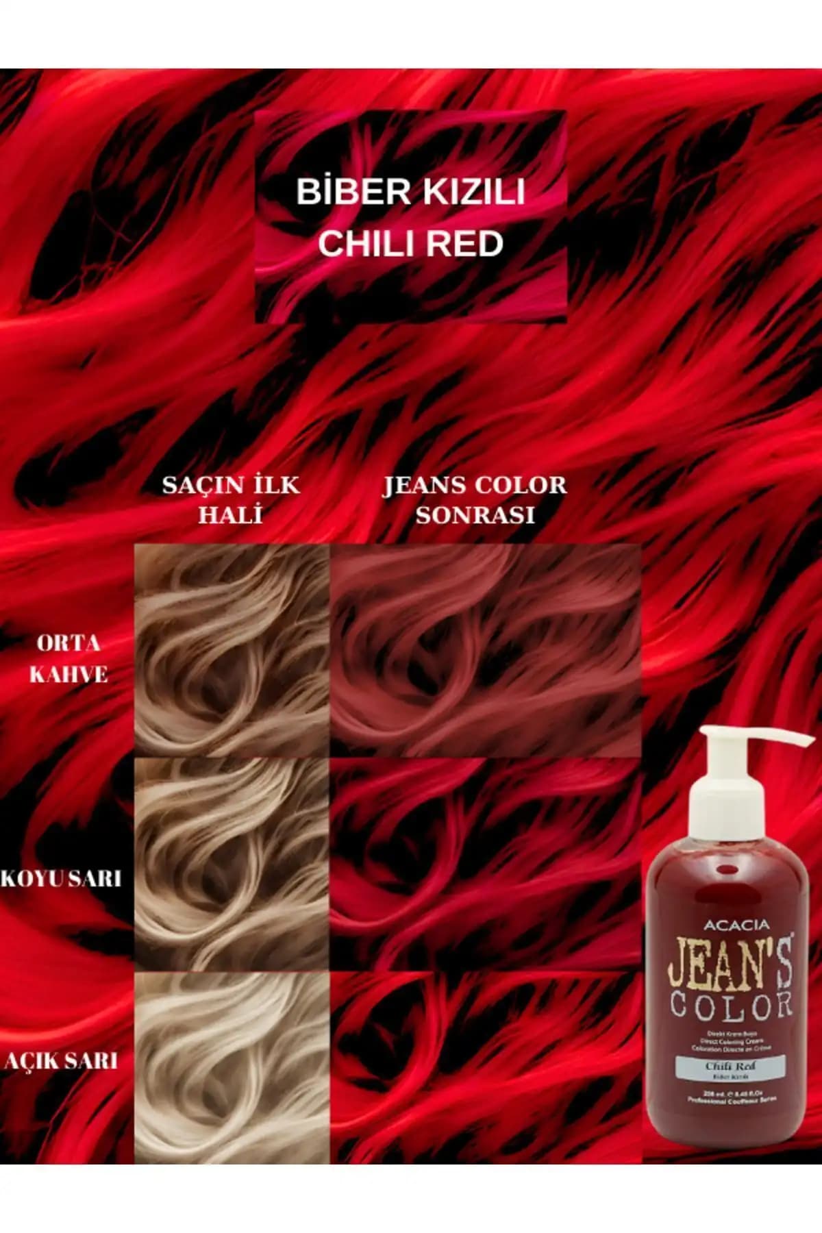 Jeans Color Amonyaksız Renkli Saç Boyası Biber Kızılı ve Gün Batımı Ürün Karşılaştırması 1