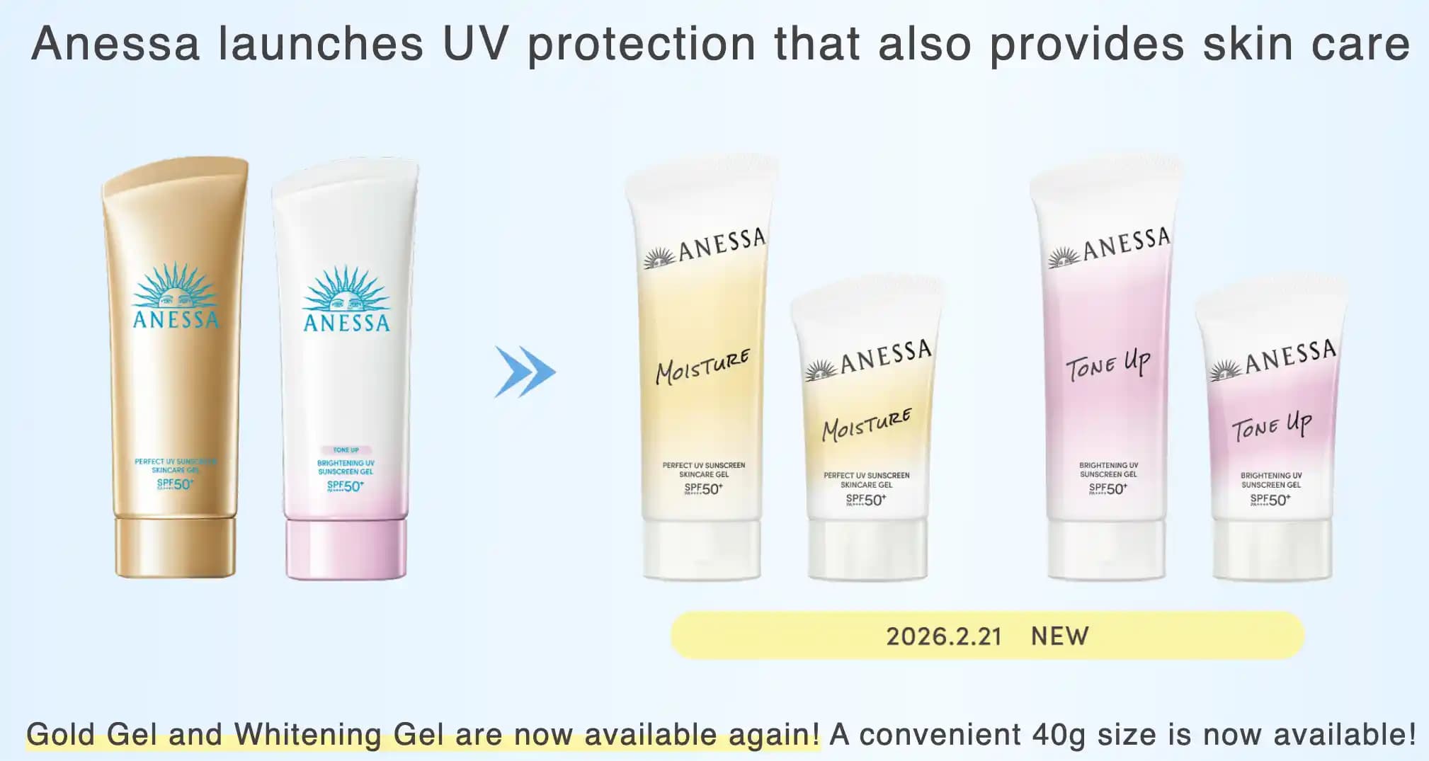 Anessa Güneş Koruyucu Ürünlerinde Yeni Ambalaj Tasarımı ve Tüketici Tepkileri Analizi