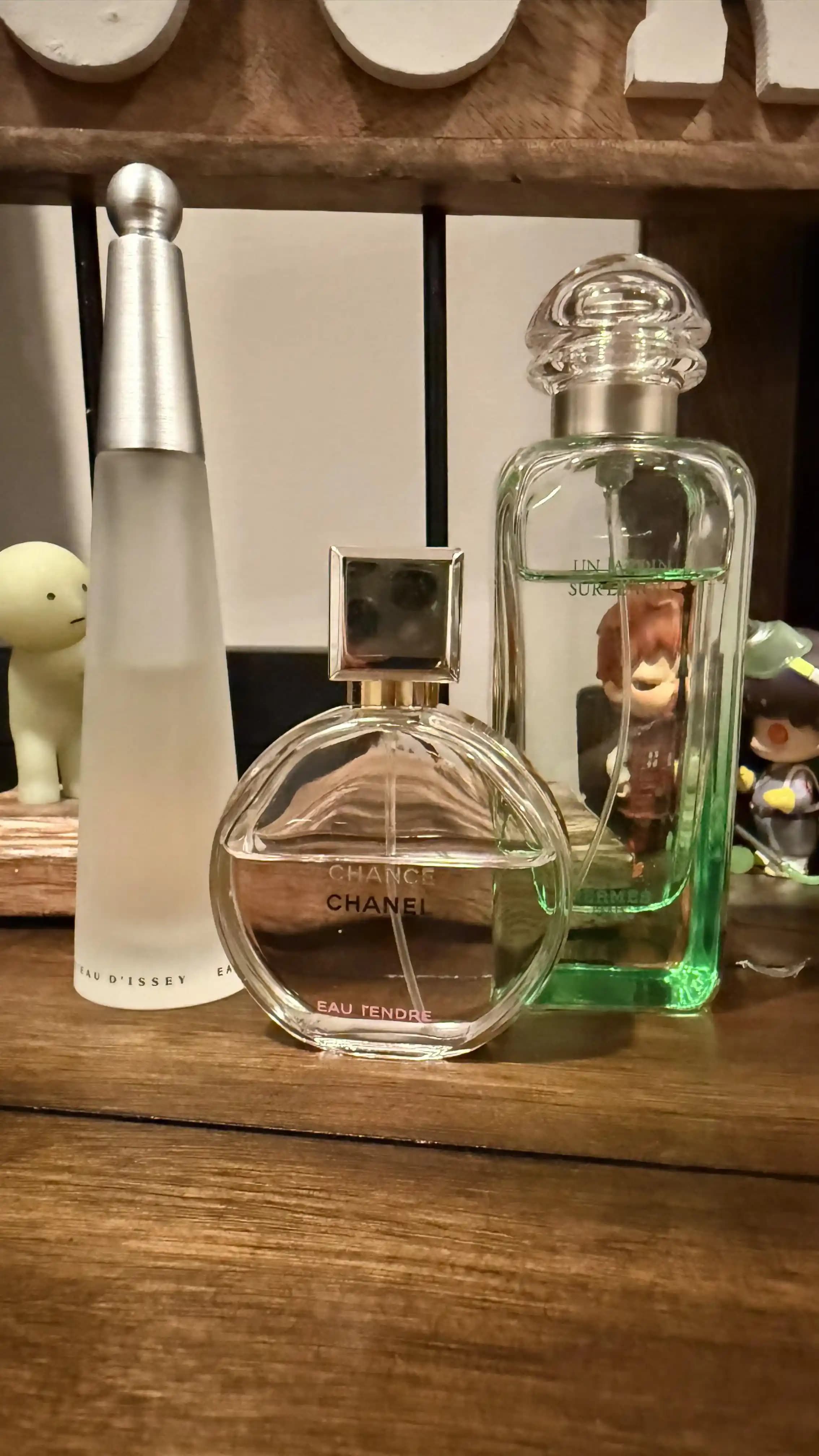 Ocak Ayında Popüler Parfüm Tercihleri ve Mevsimsel Koku Trendleri