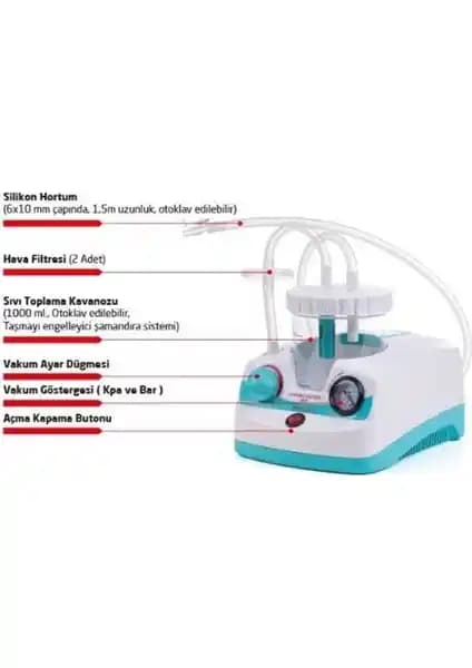 Armoline Armo Line AL-01 Taşınabilir Aspiratör Cihazı Performans ve Kullanım Özellikleri