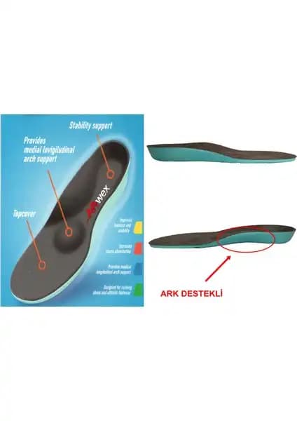 Arwex Çocuk Ayakkabı Tabanlığı Anatomik Destek ve Konfor Sağlayan Çözüm