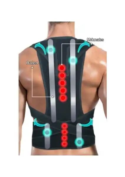 Baffhome Ankaflex Ortopedik Dik Durus Korse ile Duruşunuzu Güçlendirin ve Ağrıları Azaltın