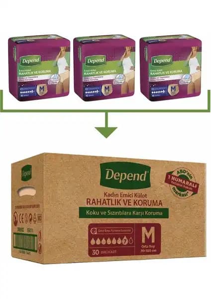 Depend Kadın Emici Külot Orta Boy Günlük Güvenlik ve Konfor Sağlayan Ürün