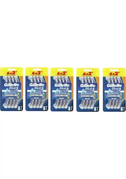 Gillette Blue3 Comfort Kullan-At Tıraş Bıçağı: Günlük Bakım İçin Güvenilir ve Konforlu Çözüm