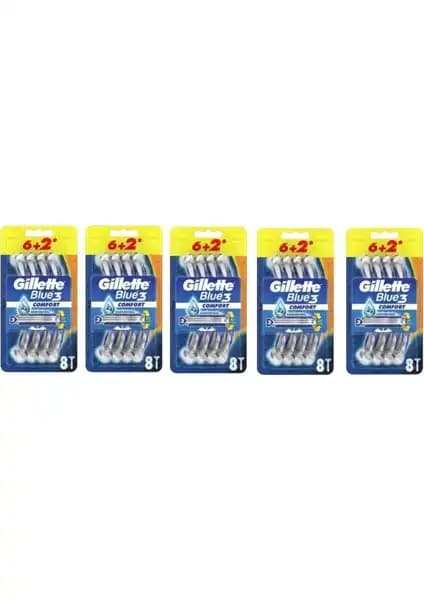 Gillette Blue3 Comfort Kullan-At Tıraş Bıçağı: Günlük Bakım İçin Güvenilir ve Konforlu Çözüm