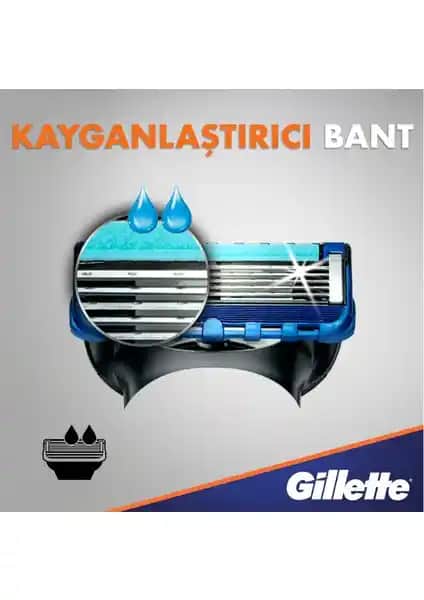 Gillette Fusion 5 Manuel Yedek Bıçaklar: Uzun Ömürlü ve Konforlu Tıraş Deneyimi