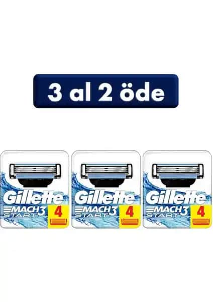 Gillette Mach3 Start Yedek Tıraş Bıçağı ile Konforlu ve Güvenilir Günlük Tıraş Deneyimi